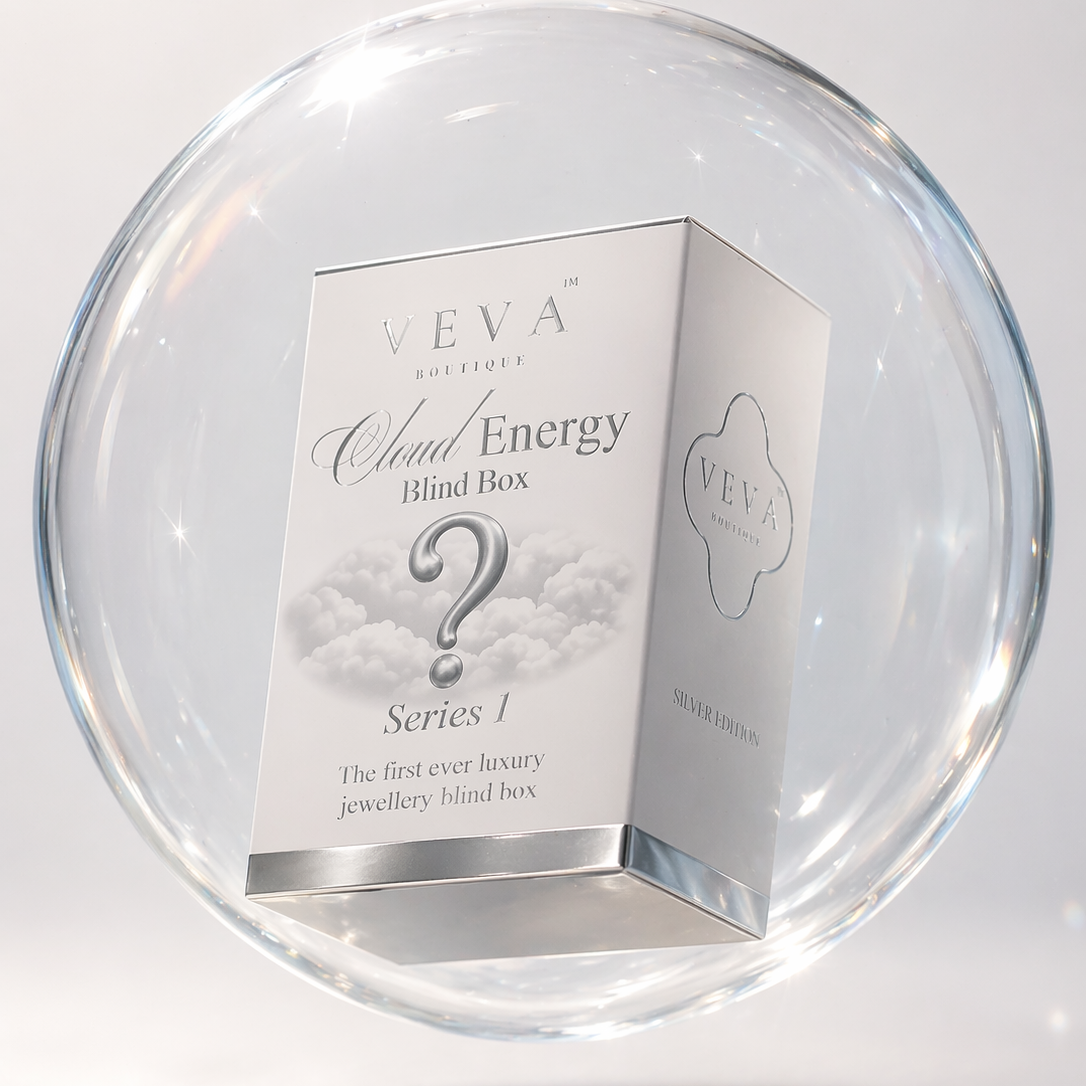 The Full Ins & Outs Of Cloud Energy Launching 10th August 7PM!