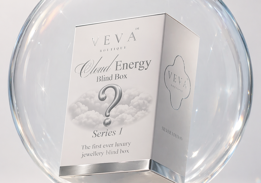 The Full Ins & Outs Of Cloud Energy Launching 10th August 7PM!