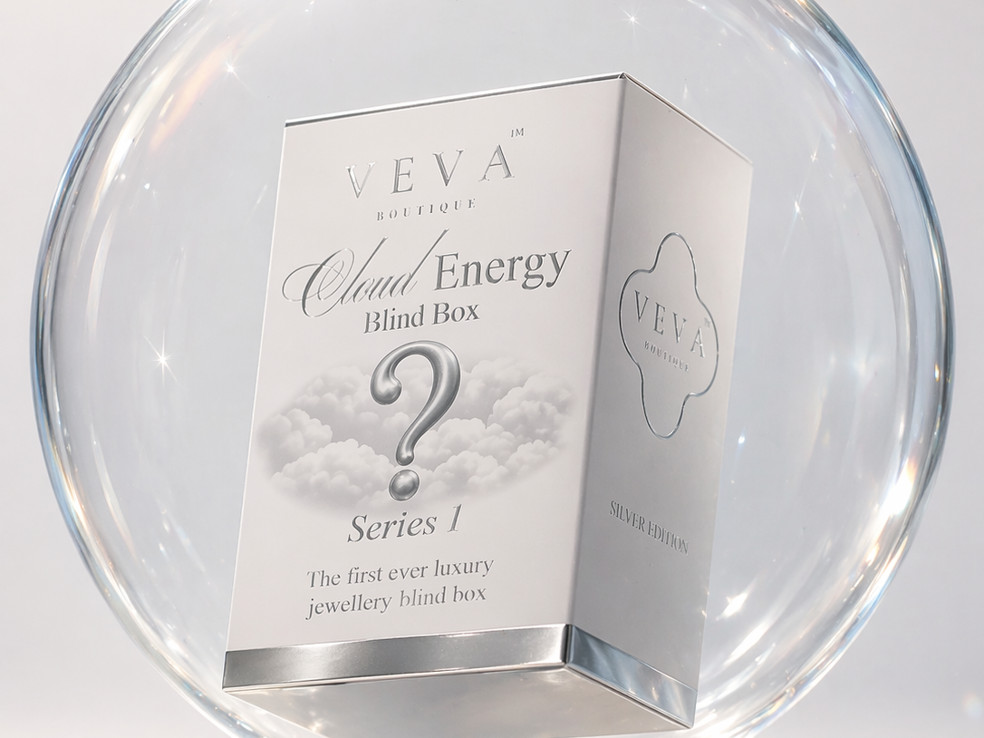 The Full Ins & Outs Of Cloud Energy Launching 10th August 7PM!