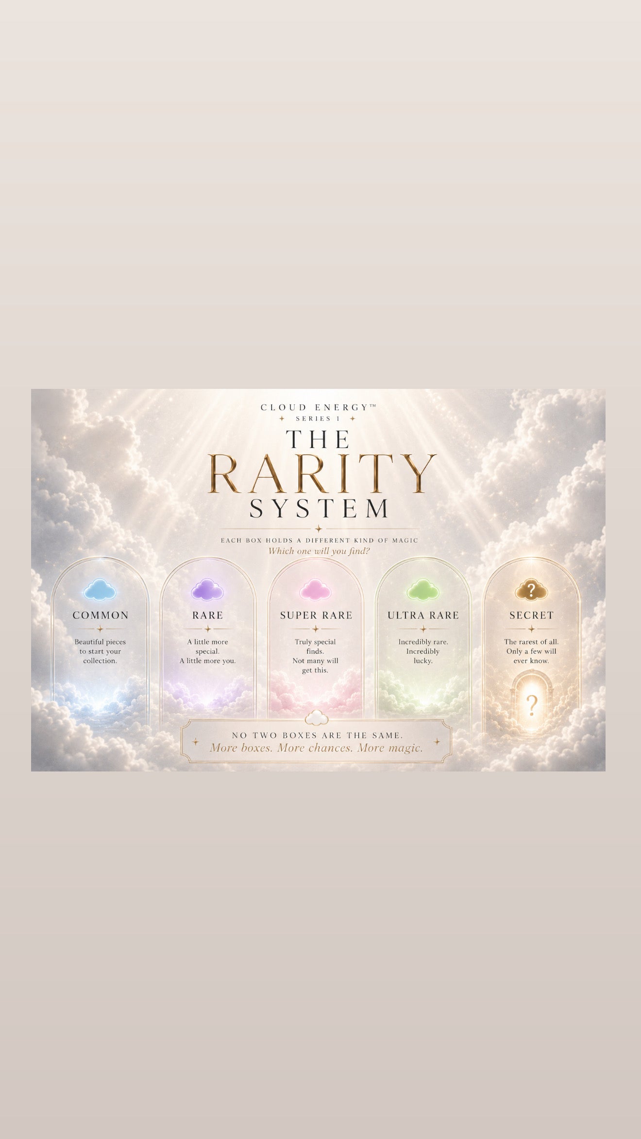 Veva Boutique’s Cloud Energy™ Luxury Jewellery Blind Box