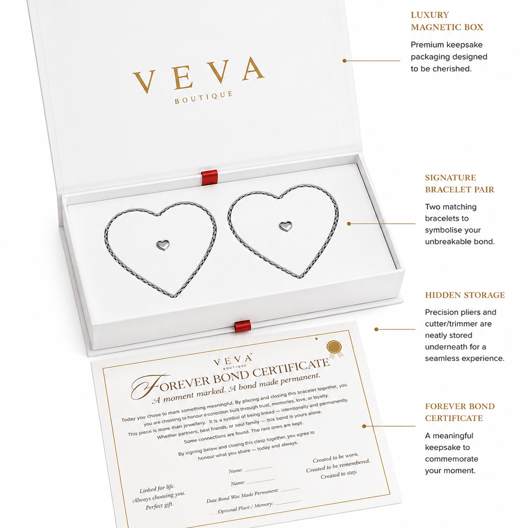 Veva Boutique Forever Bond Permanent Keepsake
Bracelet Set